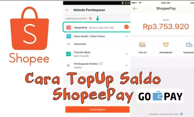 Cara Transfer Ovo Ke Shopeepay Dengan Dan Tanpa Premier Tutorialkita Net