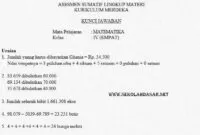 kunci-jawaban-matematika-kls-4.jpg