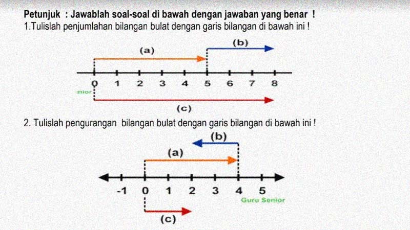 Soal Asesmen Sumatif Matematika Kelas 6 - Bilangan Bulat Dan Pecahan ...